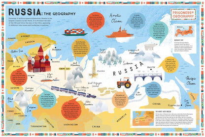 Prisoners of Geography Russia Educational Wall Map